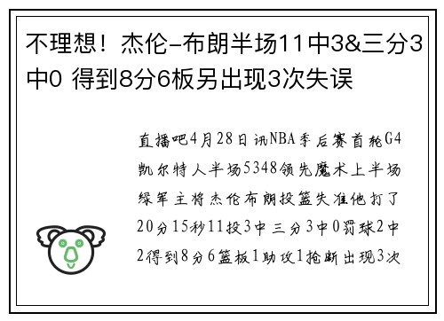 不理想！杰伦-布朗半场11中3&三分3中0 得到8分6板另出现3次失误
